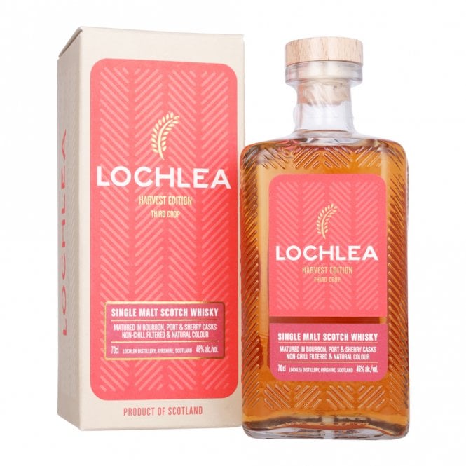 Lochlea Harvest Edition - Third Crop
